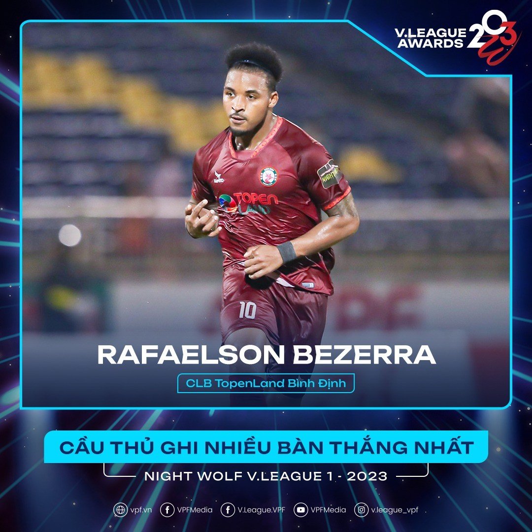 Vua phá lưới V-League: Rafaelson (Bình Định) 