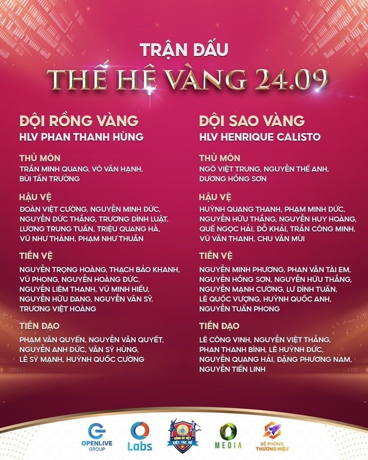 Danh sách nhóm cầu thủ tham dự trận đấu Hào Quang Trở Lại 