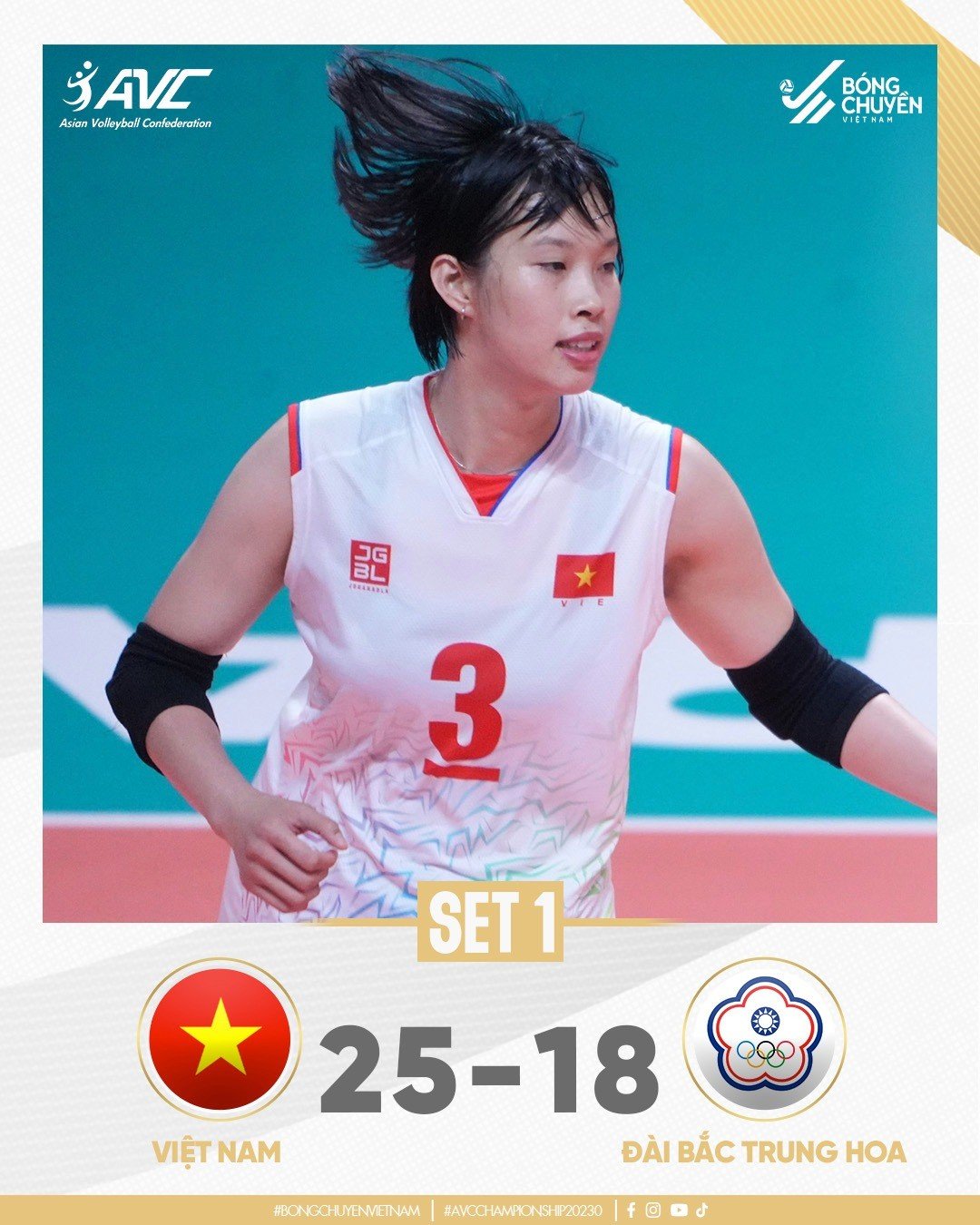 Tuyển bóng chuyền nữ Việt Nam có chiến thắng thứ 3 liên tiếp ở giải châu Á - Ảnh 1