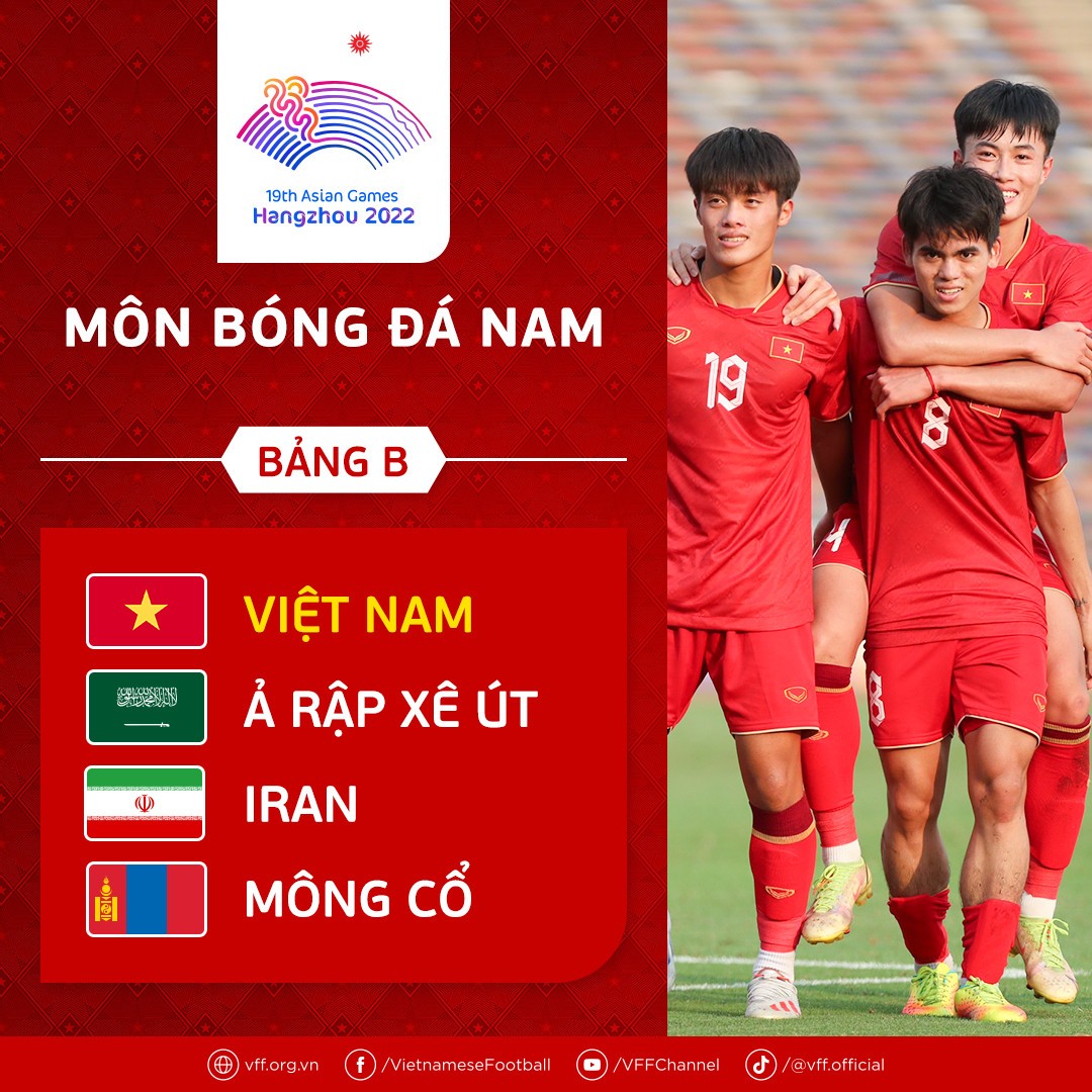 Tuyển Olympic Việt Nam hội quân chuẩn bị cho ASIAD 19, lộ diện 2 cầu thủ quá tuổi - Ảnh 2