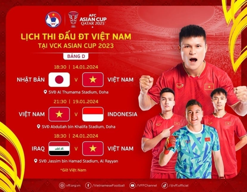 Lịch thi đấu của tuyển Việt Nam tại Asian Cup 2023. Ảnh: VFF
