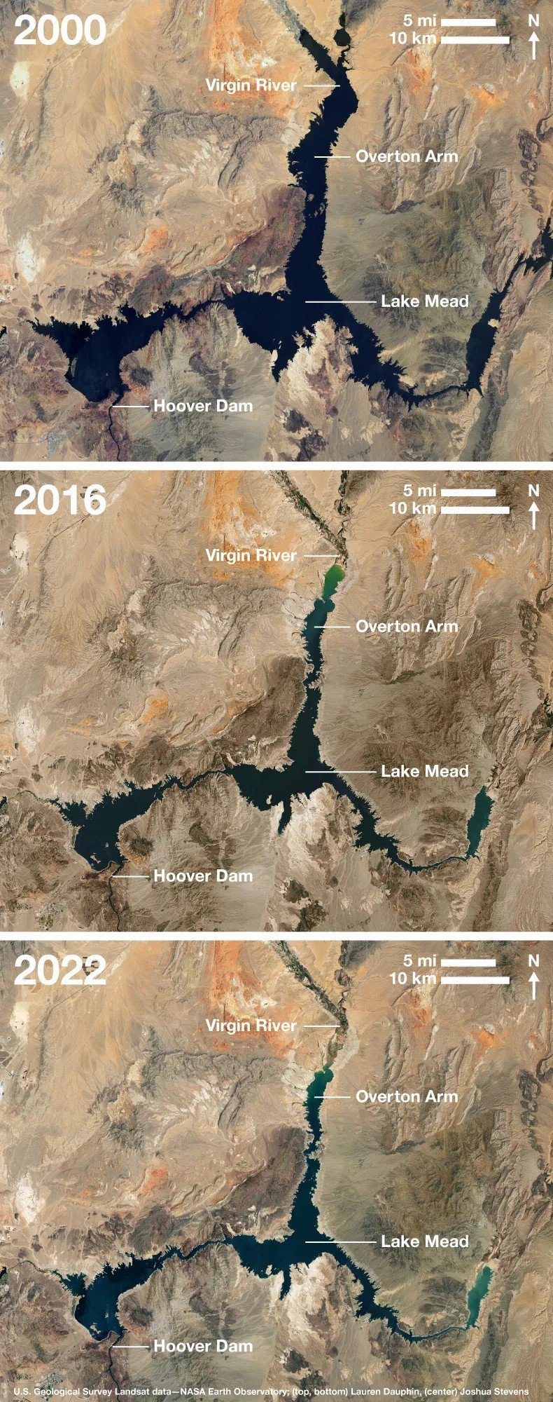 Ảnh hiển thị ảnh vệ tinh của Hồ Mead từ năm 2000 (Landsat 7), 2016 (Landsat 8) và 2022 (Landsat 8) cho thấy mực nước đang giảm dần. (Đập Hoover, Colorado, biến đổi khí hậu, môi trường). Ba hình ảnh của Hồ Mead được chụp vào năm 2000, 2016 và 2022 với các đặc điểm địa lý được gắn nhãn, bao gồm Đập Hoover, Overton Arm và Sông Virgin. Ảnh: U.S. Geological Survey Landsat data—NASA Earth Observatory; (left, right) Lauren Dauphin, (center) Joshua Stevens