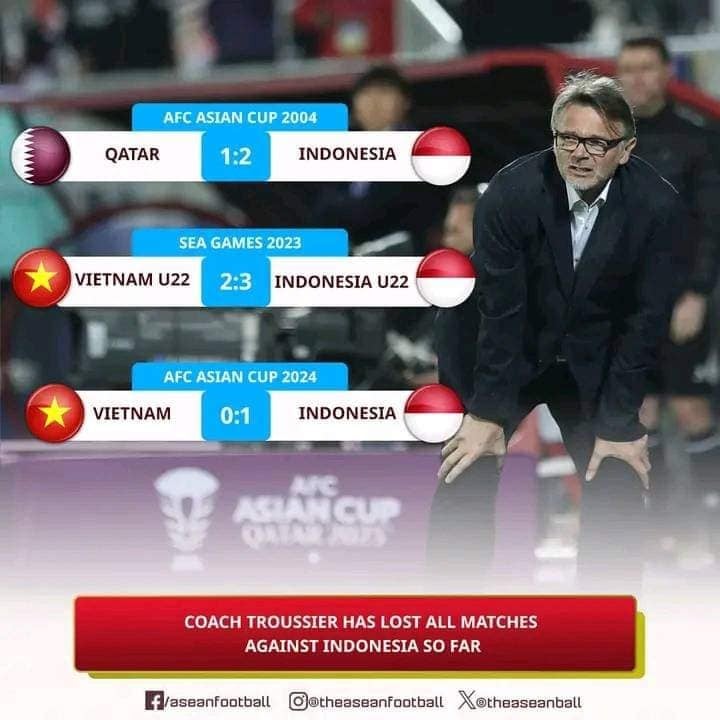 HLV Troussier từng 3 lần thất bại trước Indonesia. Ảnh: Asean Football