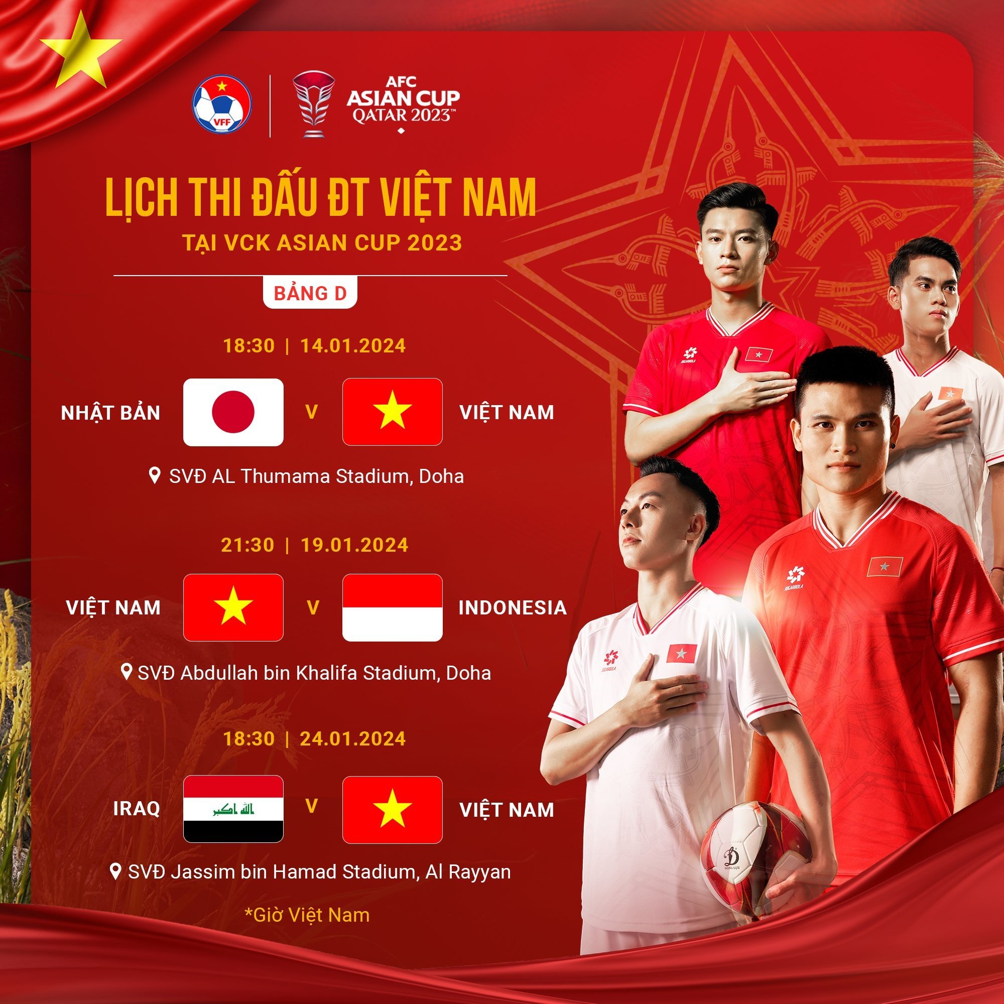 Lịch thi đấu Asian Cup 2023 của tuyển Việt Nam. Ảnh: Internet