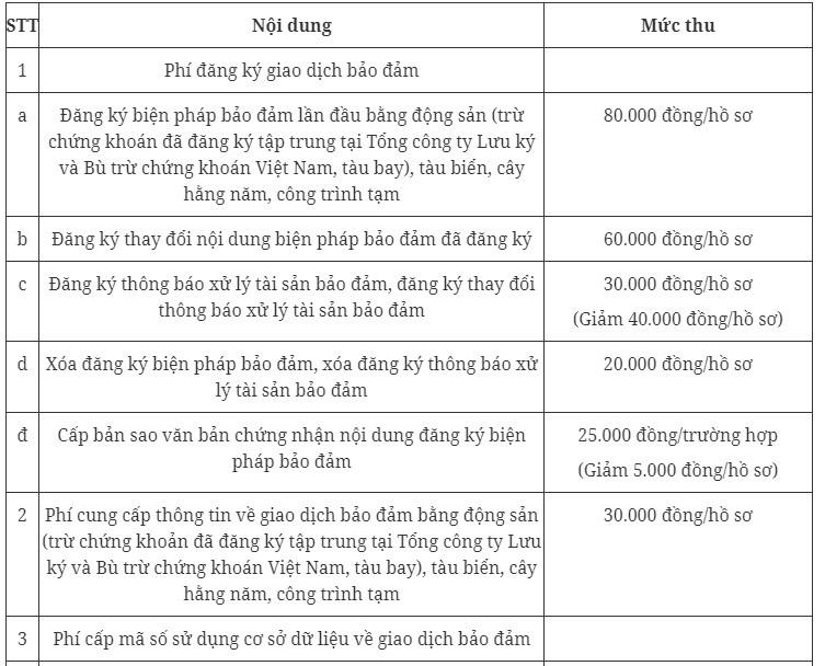 Những chính sách mới quan trọng có hiệu lực từ tháng 11/2023 - Ảnh 1